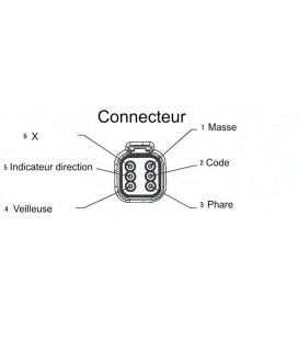 PHARE AVANT DROIT OU GAUCHE CODE PHARE VEILLEUSE ET CLIGNOTANT COBO