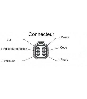 PHARE AVANT DROIT OU GAUCHE CODE PHARE VEILLEUSE ET CLIGNOTANT COBO