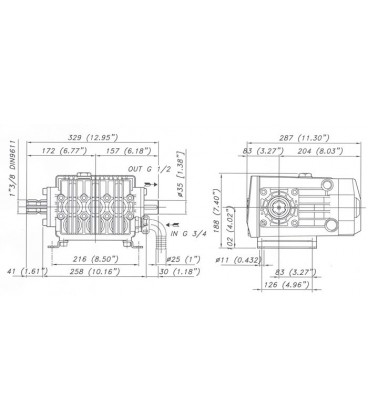 POMPE "BERTOLINI" C53.2 50L/M 50B